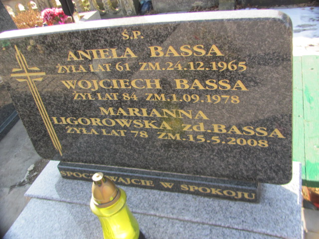 August Bassa 1933 Sosnowiec Wniebowzięcia NMP - Grobonet - Wyszukiwarka osób pochowanych