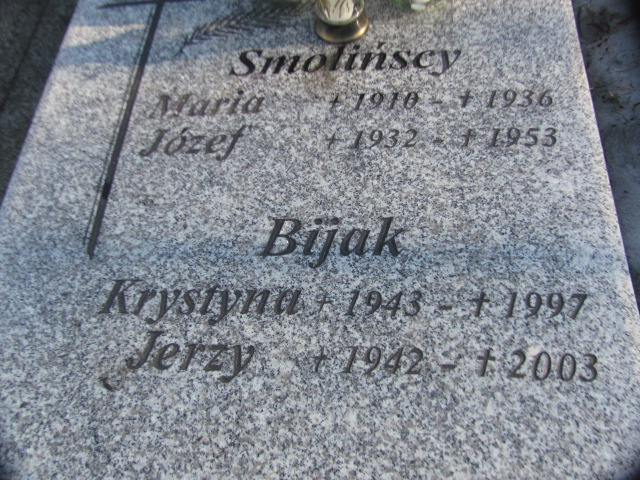 Krystyna Bijak 1943 Sosnowiec Wniebowzięcia NMP - Grobonet - Wyszukiwarka osób pochowanych