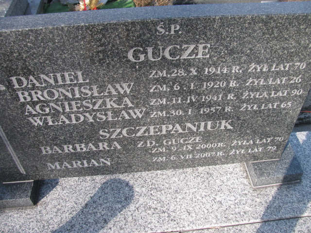 Daniel Gucze Sosnowiec Wniebowzięcia NMP - Grobonet - Wyszukiwarka osób pochowanych