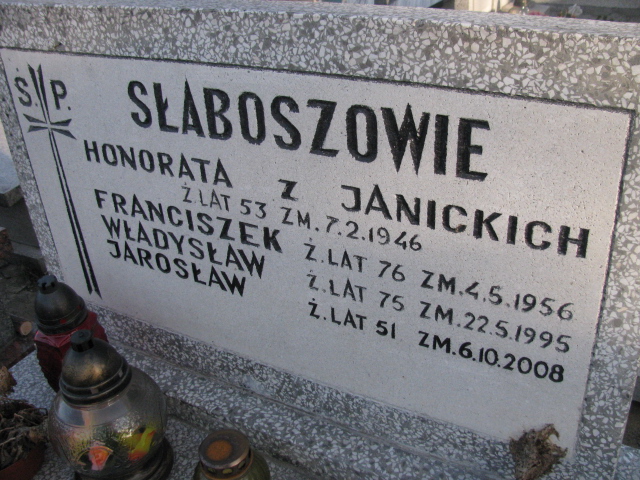 Władysław Słabosz Sosnowiec Wniebowzięcia NMP - Grobonet - Wyszukiwarka osób pochowanych